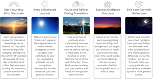 Aligned Living Essentials (Free)